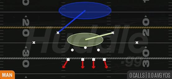 COVER 1 ROBBER - 4-3 Over