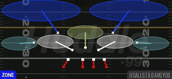 COVER 2 HARD FLAT - 4-3 Over