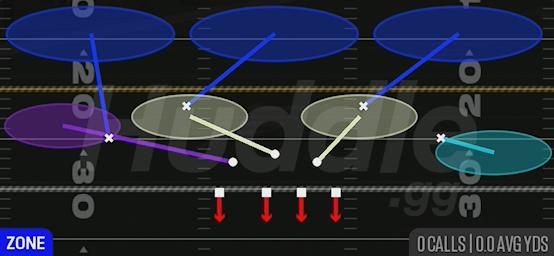 COVER 3 CLOUD STR - 4-3 Over