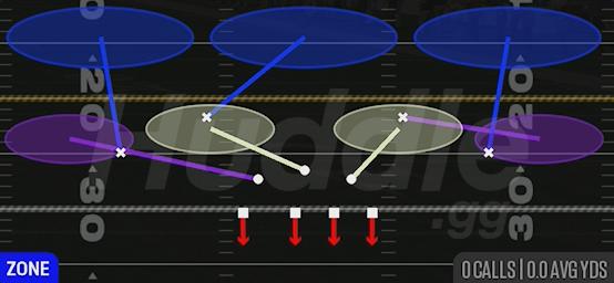 COVER 3 SKY - 4-3 Over