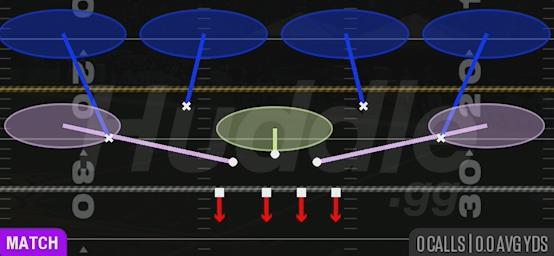 COVER 4 QUARTERS - 4-3 Over