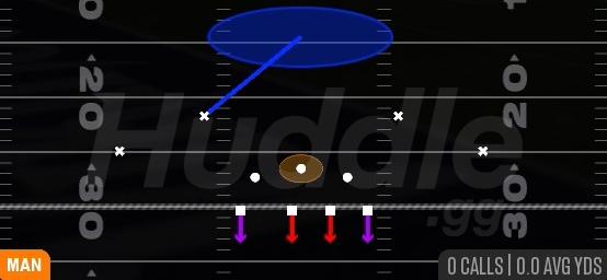 COVER CONTAIN - 4-3 Over