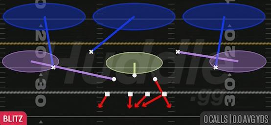 SAM EDGE 3 - 4-3 Over