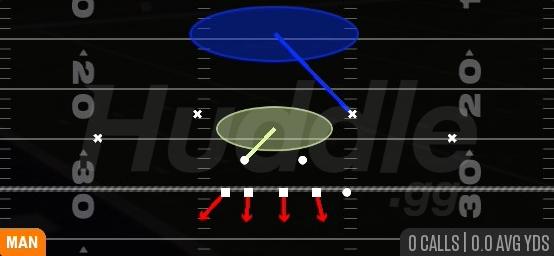 1 HOLE PRESS - 4-3 Under