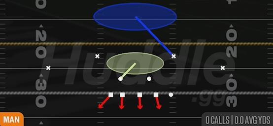 COVER 1 HOLE - 4-3 Under