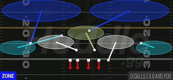 COVER 2 INVERT - 4-3 Under