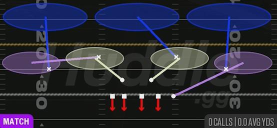 COVER 3 MATCH - 4-3 Under