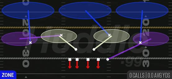 COVER 3 SKYWK - 4-3 Under