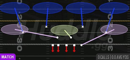 COVER 4 QUARTERS - 4-3 Under