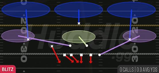 FS FIRE 3 - 4-3 Under