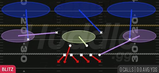 WILL GO FIRE 3 - 4-3 Under