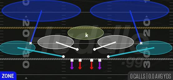 COVER 2 INVERT - 4-4 Split