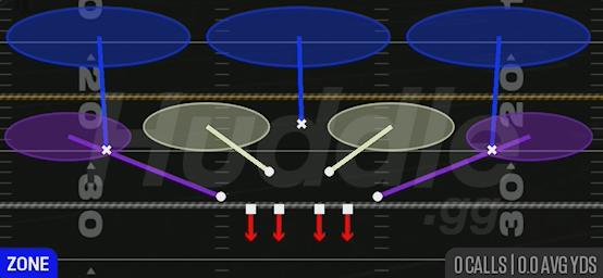 COVER 3 - 4-4 Split