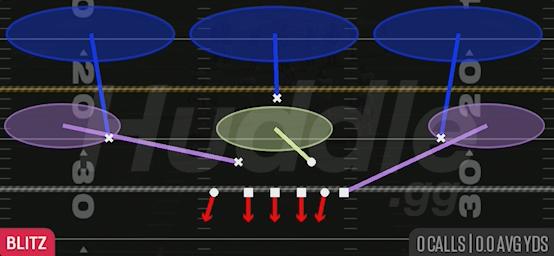 LB DOGS 3 - 46 Bear Under