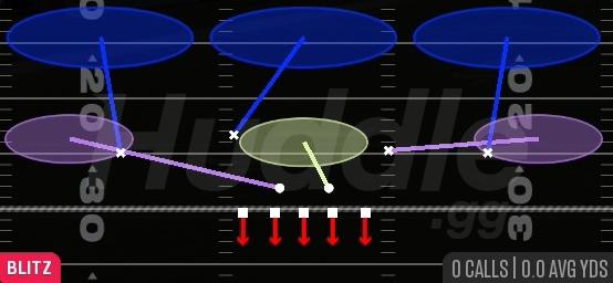 COVER 3 - 5-2 Normal
