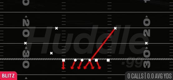 SS MID BLITZ 0 - Dime 1-4 Dbl Mug