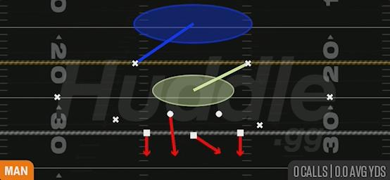COVER 1 ROBBER - Dime 1-4