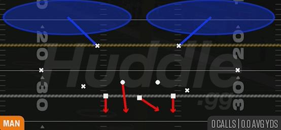 COVER 2 MAN - Dime 1-4