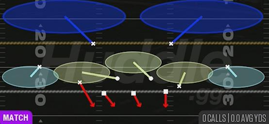 COVER 2 MATCH - Dime 1-4