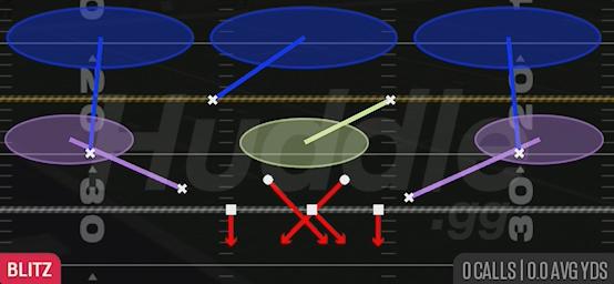 CROSS 3 FIRE - Dime 1-4