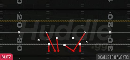 DBL SAFETY GO - Dime 1-4