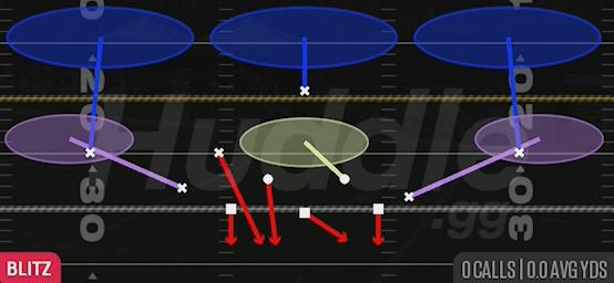 FS ZONE BLITZ - Dime 1-4