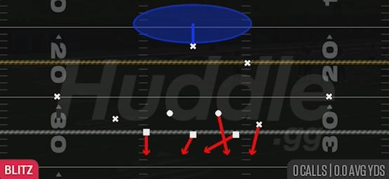 MIKE SS 1 DOG - Dime 1-4