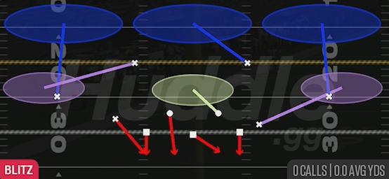 OVERLOAD 3 SEAM - Dime 1-4