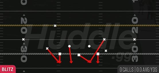 OVERLOAD BLITZ - Dime 1-4