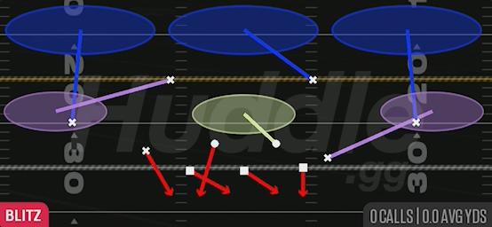 STR EAGLE SLANT 3 - Dime 1-4