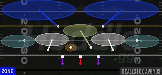 COVER 2 HARD FLAT - Dime 2-3 Odd