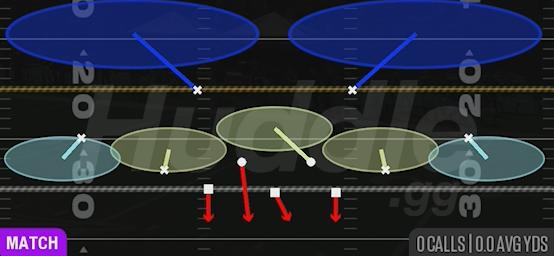 COVER 2 MATCH - Dime 2-3 Odd
