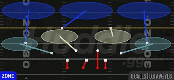 COVER 3 HARD FLAT - Dime 2-3 Odd
