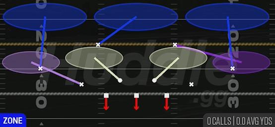 COVER 3 LOCK - Dime 2-3 Odd
