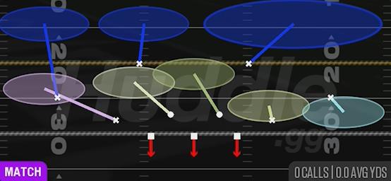 COVER 6 - Dime 2-3 Odd