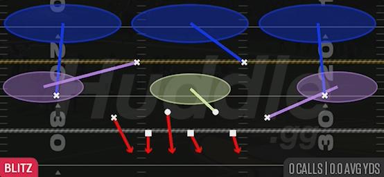 OVERLOAD 3 SEAM PRESS - Dime 2-3 Odd