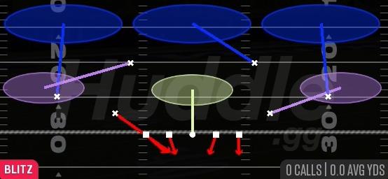 DB BLITZ TEX 3 - Dime 2-3 Single Mug