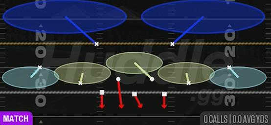 COVER 2 MATCH - Dime 2-3 Will