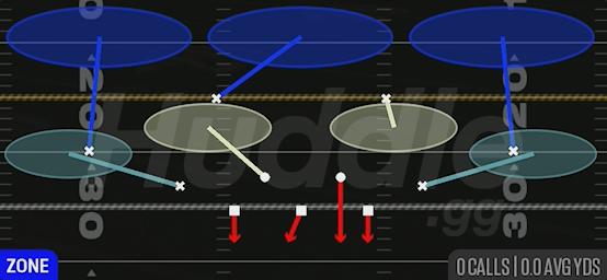 COVER 3 HARD FLAT - Dime 2-3 Will