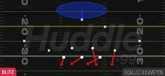 EDGE BLITZ 1 - Dime 2-3 Will