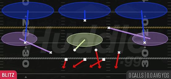 EDGE BLITZ 3 - Dime 2-3 Will