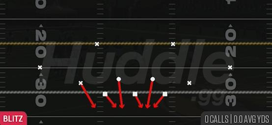 ZERO BLITZ - Dime 2-3 Will