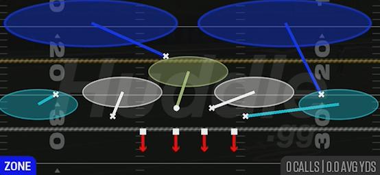 COVER 2 INVERT - Dime 2-3