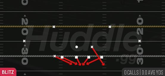 EDGE BLITZ 0 - Dime 2-3