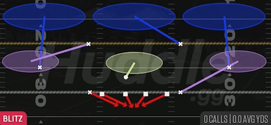 EDGE BLITZ 3 - Dime 2-3