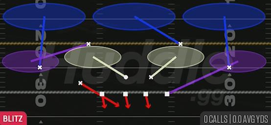 FIELD SIM 3 - Dime 2-3