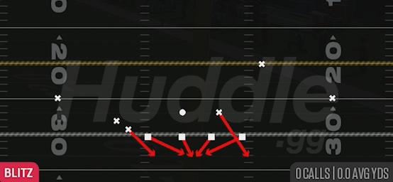 FS WILL BLITZ 0 - Dime 2-3
