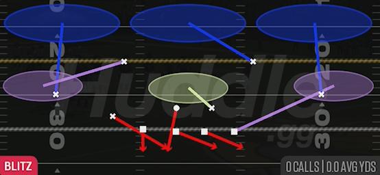 OVERLOAD 3 PRESS - Dime 2-3