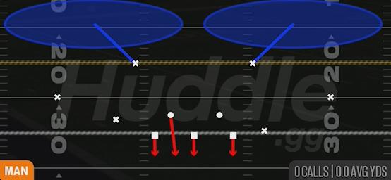 COVER 2 MAN - Dime 3-2 Odd