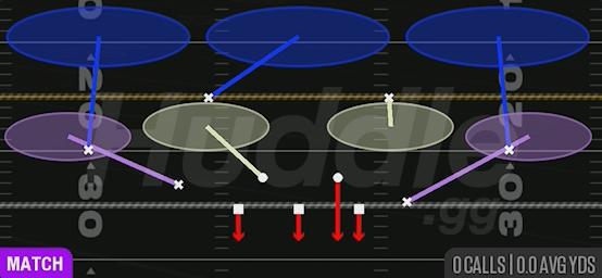 COVER 3 BUZZ MATCH WK - Dime 3-2 Odd